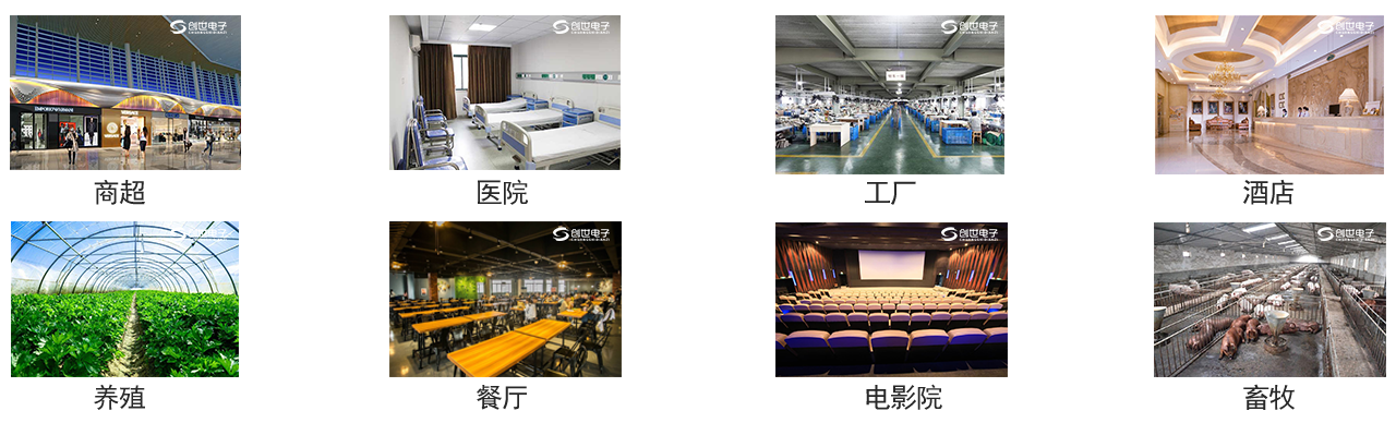 二氧化碳濃度監控系統應用場景